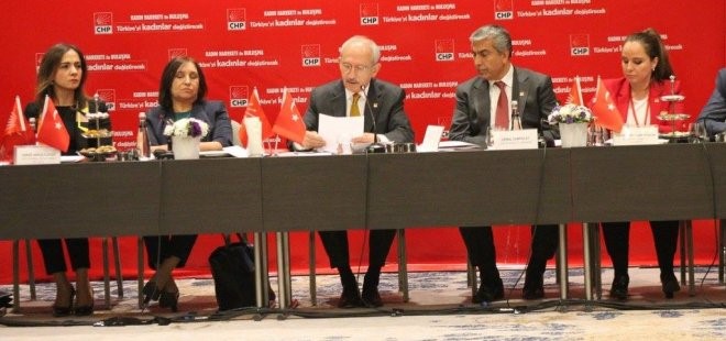 İhtiyaç Sahiplerine Yardım Eli