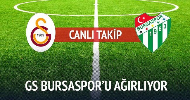 GALATASARAY-BURSASPOR Maç Başladı.