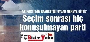 AK Parti'nin kaybettiği oyların adresi!