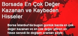 Borsada En Çok Değer Kazanan ve Kaybeden Hisseler