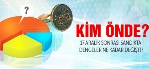 Operasyon sonrası son seçim anketi