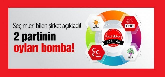 Ataşehir ASİDAD açılışına büyük ilgi