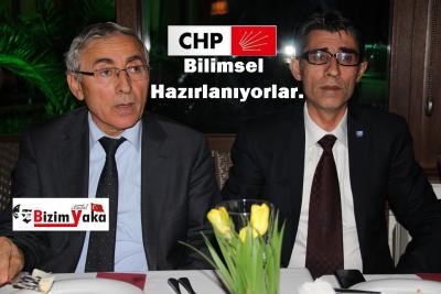Ataşehir CHP İlçe Başkanlığı yerel seçime bilimsel hazırlanıyor.